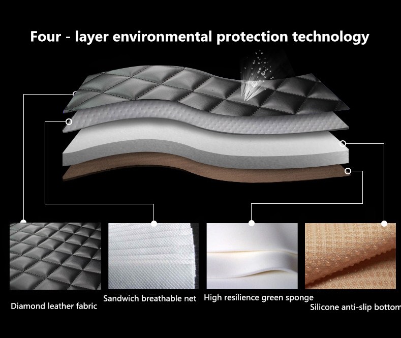 Fashion Rivet Leather Car Seat Cushion Universal Women Auto Seat Covers 1pcs - Black