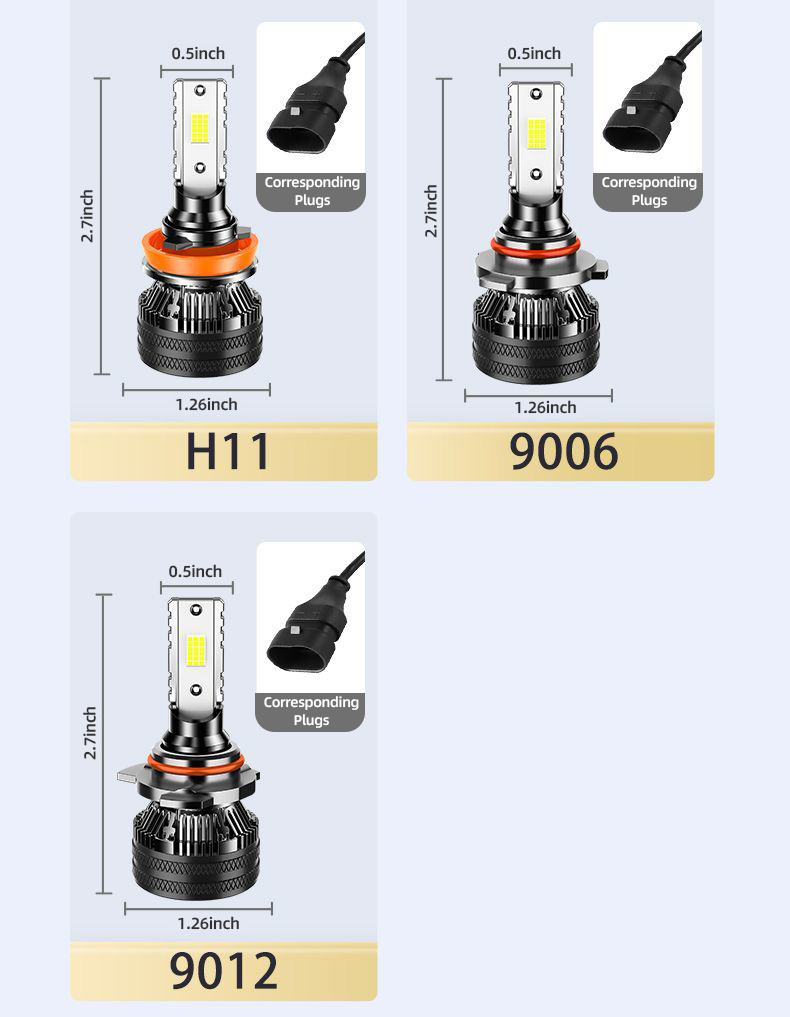 High Performance Auto 180w Led Headlamps Integrated Bulb Retrofit Strong Car White Light For Ford F-150 - High + Low Beam