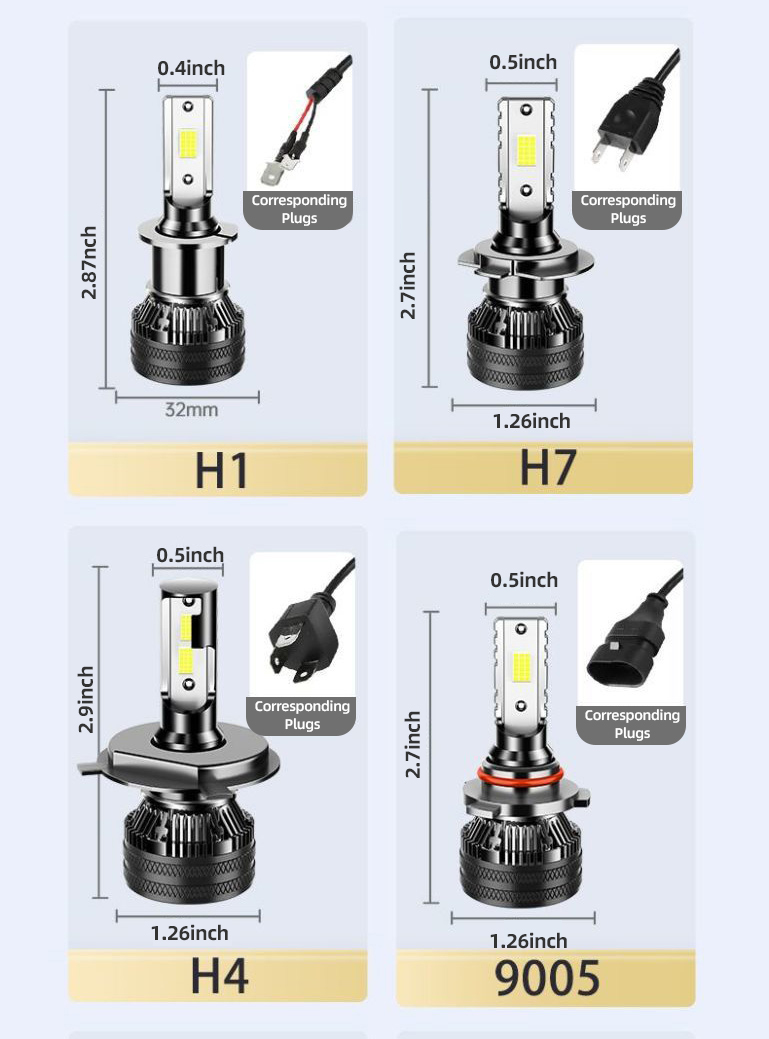 High Performance Auto 180w Led Headlamps Integrated Bulb Retrofit Strong Car White Light For Ford F-150 - High + Low Beam
