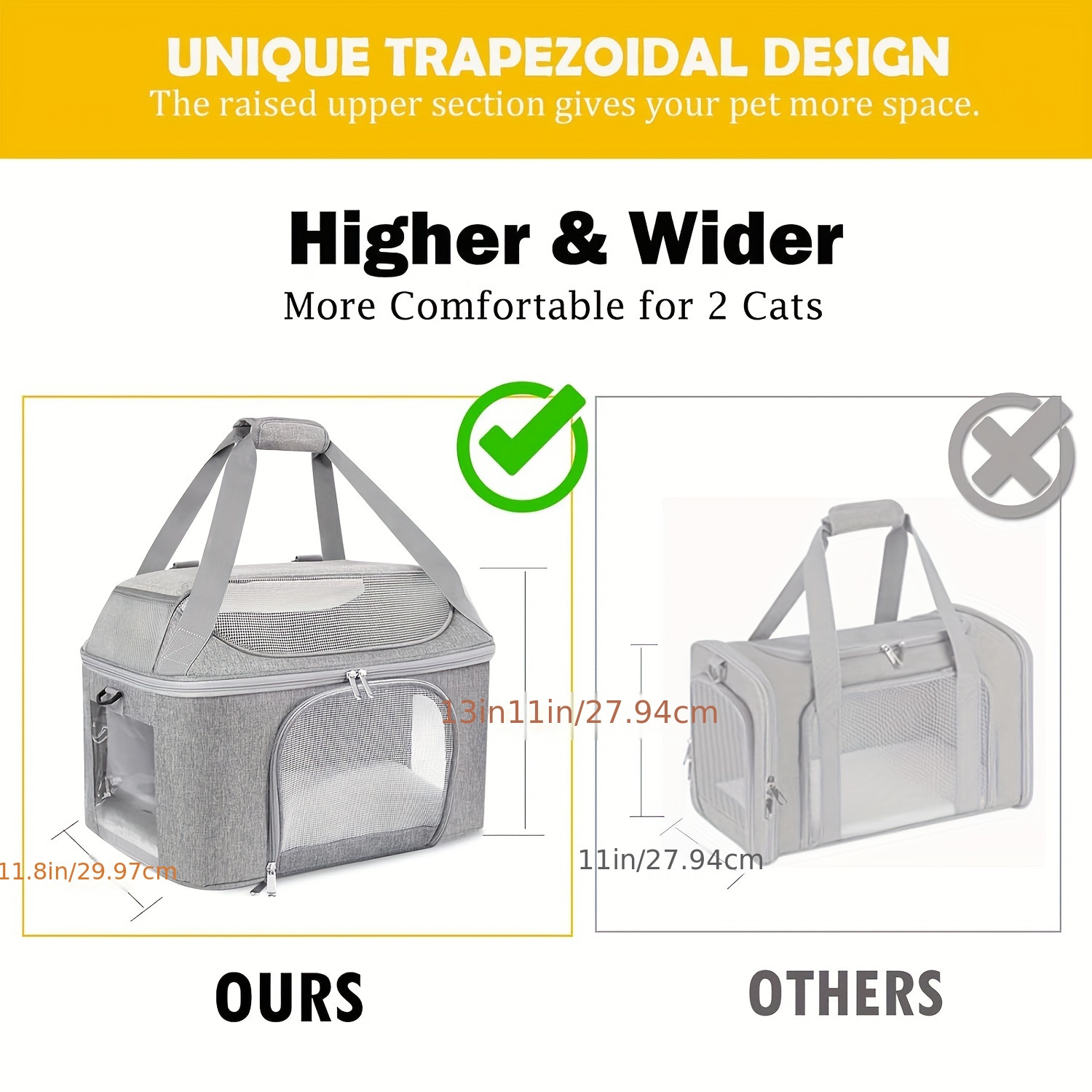 2 Cat Carrier Handbag Backpack Ventilate Durable Polyester Zipper Closure For Cats Dogs Bags Ideal For Travel Outdoor Use - Blue